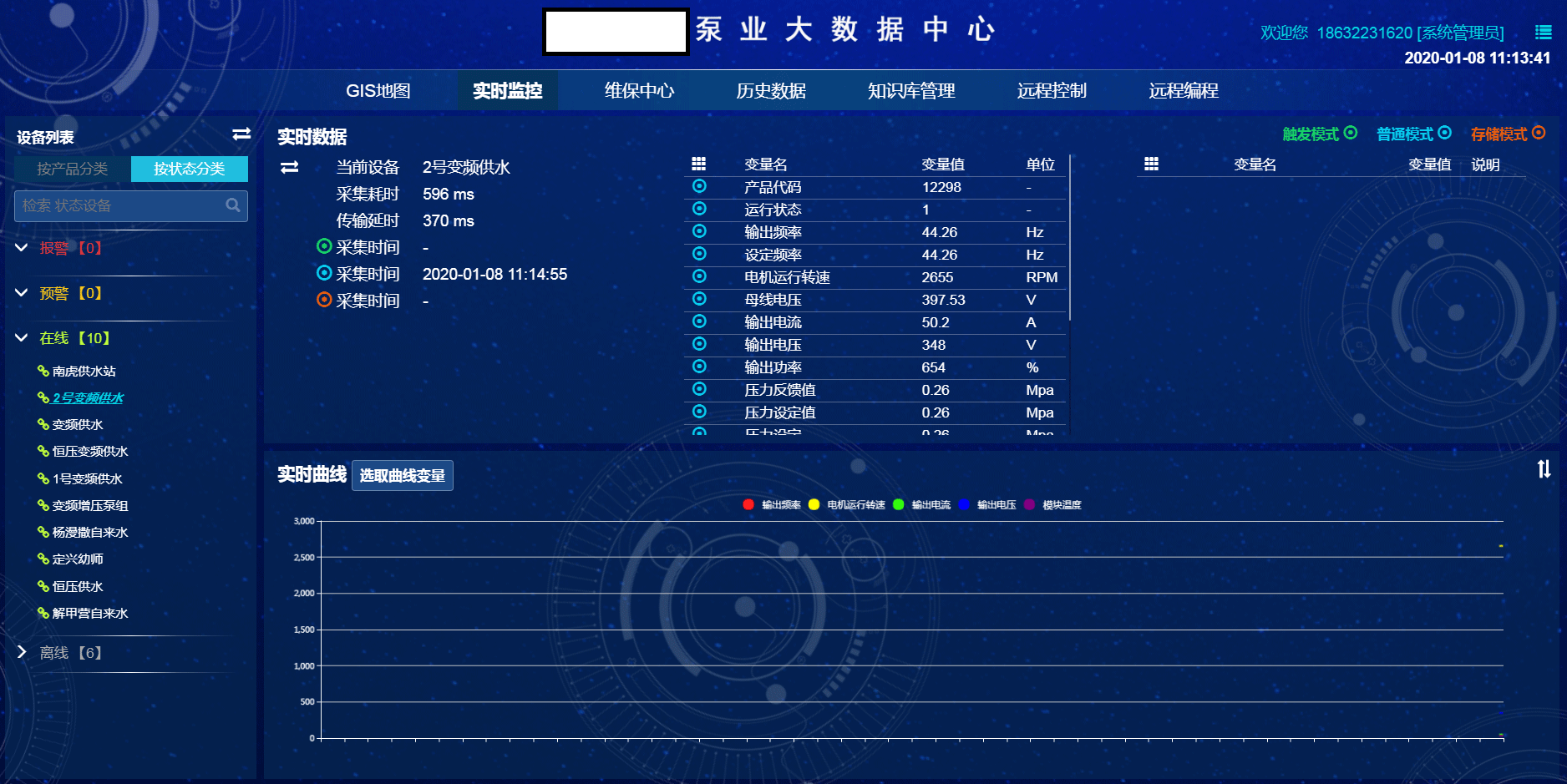 泵業(yè)遠(yuǎn)程控制系統(tǒng)