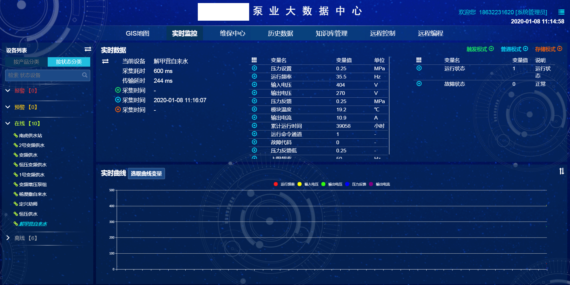 泵的遠(yuǎn)程控制系統(tǒng)