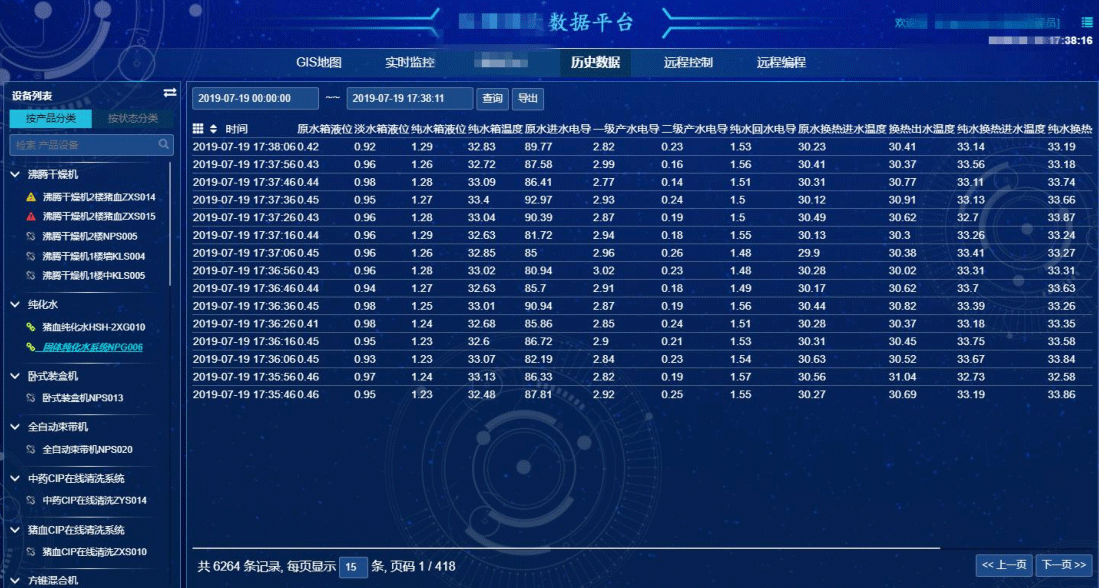 制藥設(shè)備遠(yuǎn)程采集監(jiān)控的運(yùn)維解決后臺(tái)