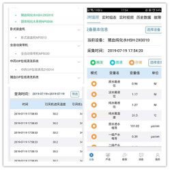 制藥設(shè)備遠(yuǎn)程采集監(jiān)控的運(yùn)維解決方案