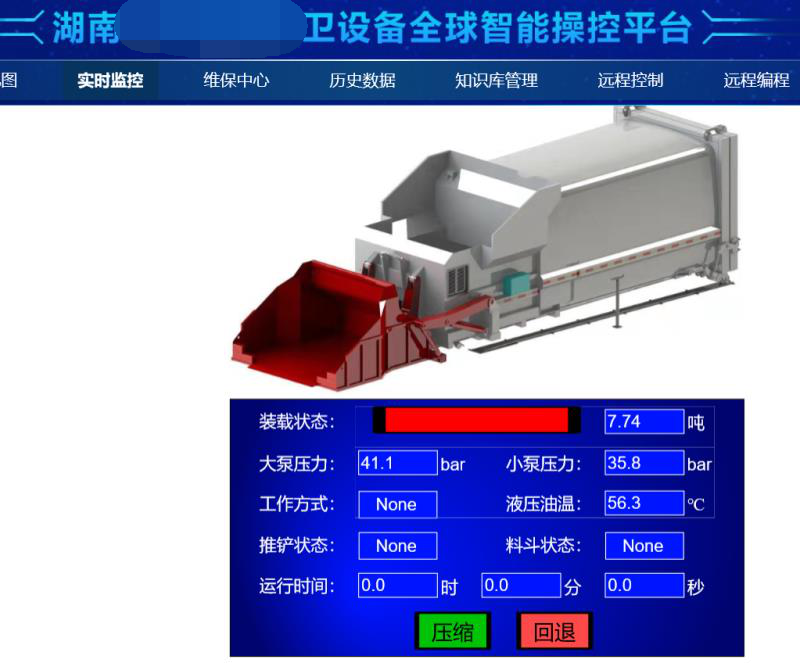 垃圾運轉車控制系統(tǒng)