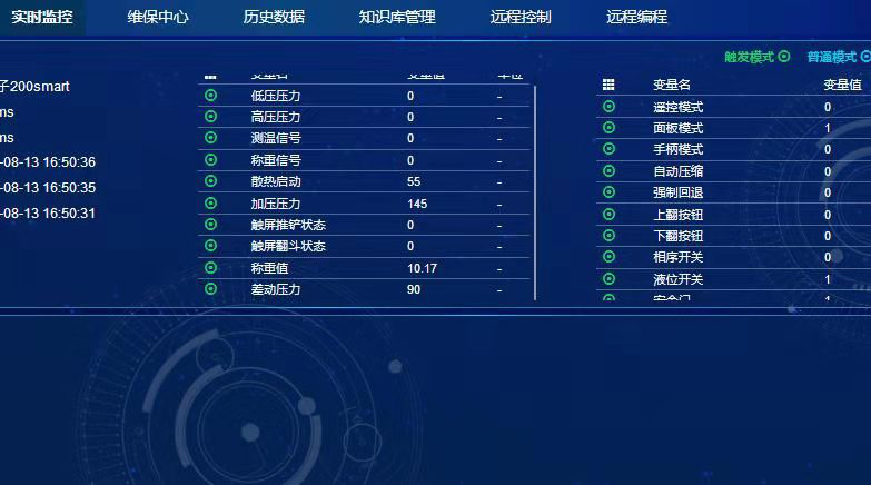 平臺數(shù)據展示