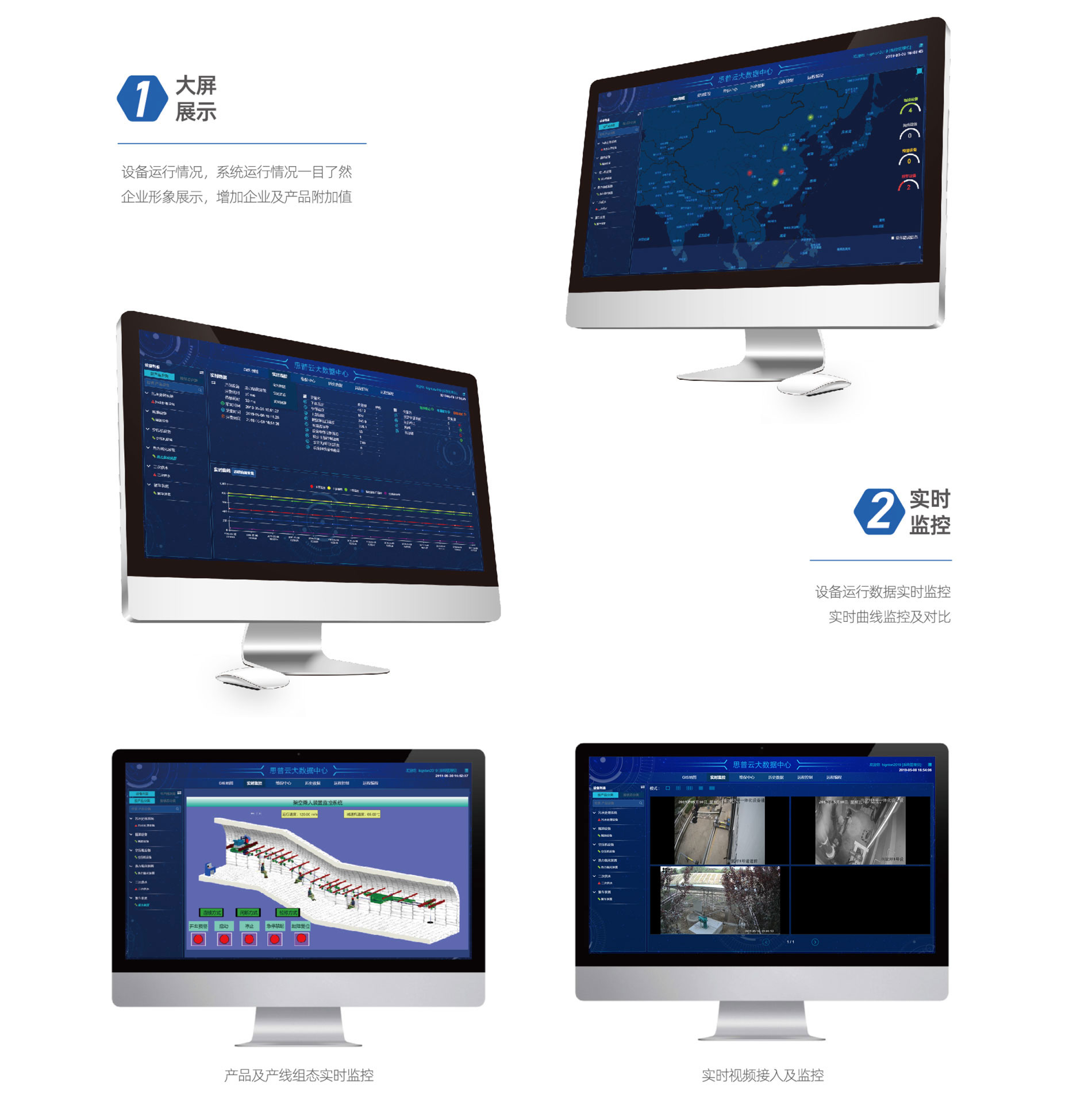 云平臺(tái)展示