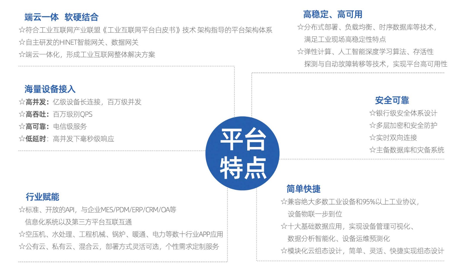 思普云 | 通用型設(shè)備運(yùn)維管理5.jpg