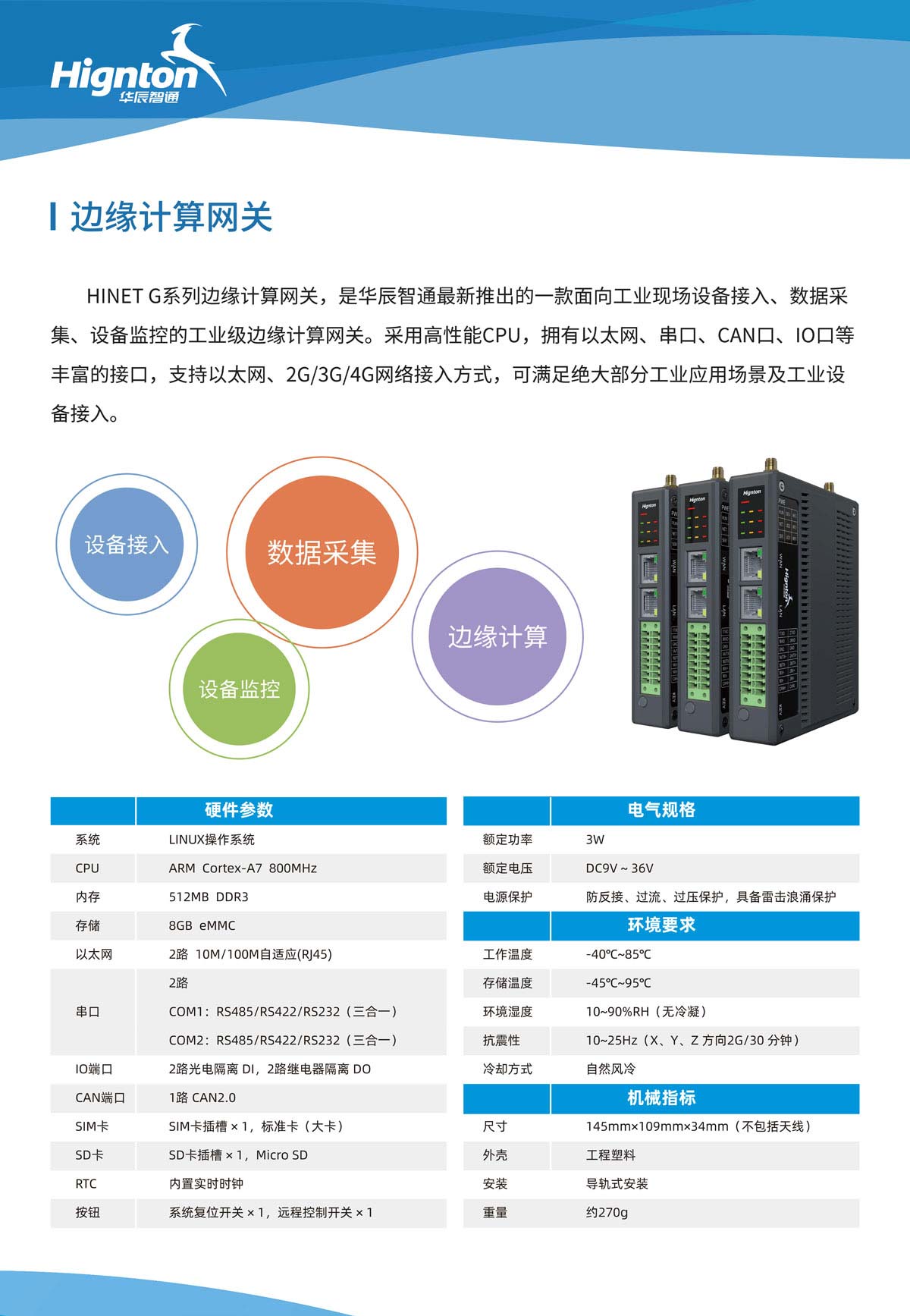 plc網(wǎng)關(guān)