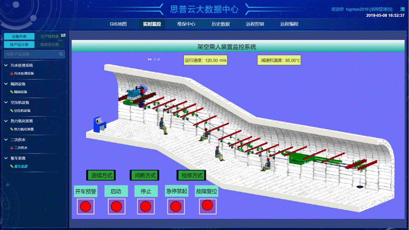 組態(tài)頁(yè)面