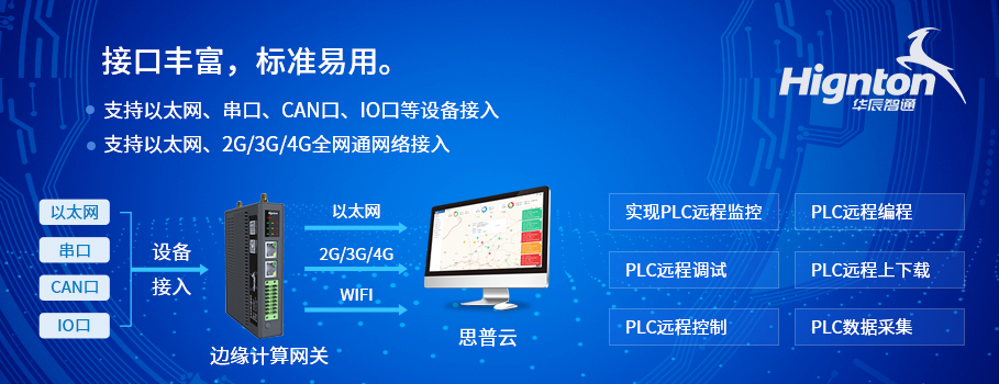 邊緣計算網(wǎng)關(guān)