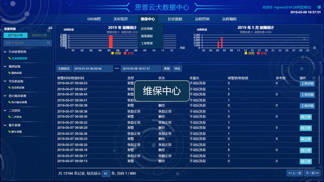 數(shù)據(jù)遠(yuǎn)程監(jiān)控