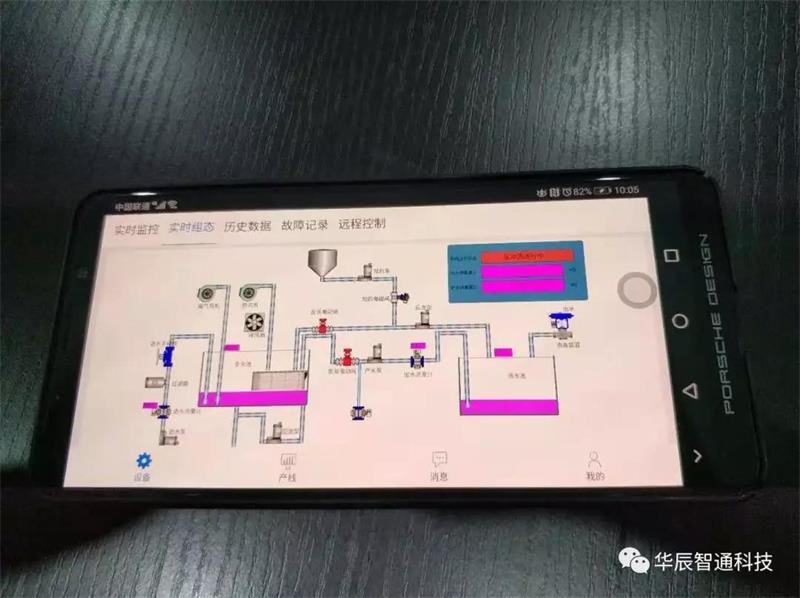 手機(jī)工業(yè)app